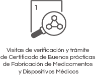 visitas de verificación y tramites de certificado